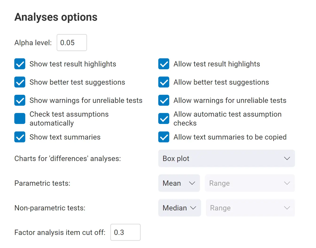 A screenshot of the options available to customise in the admin dashboard