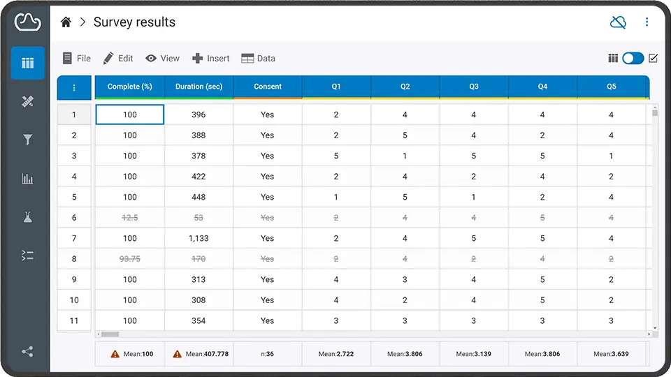 A spreadsheet loaded up in the StatsCloud interface