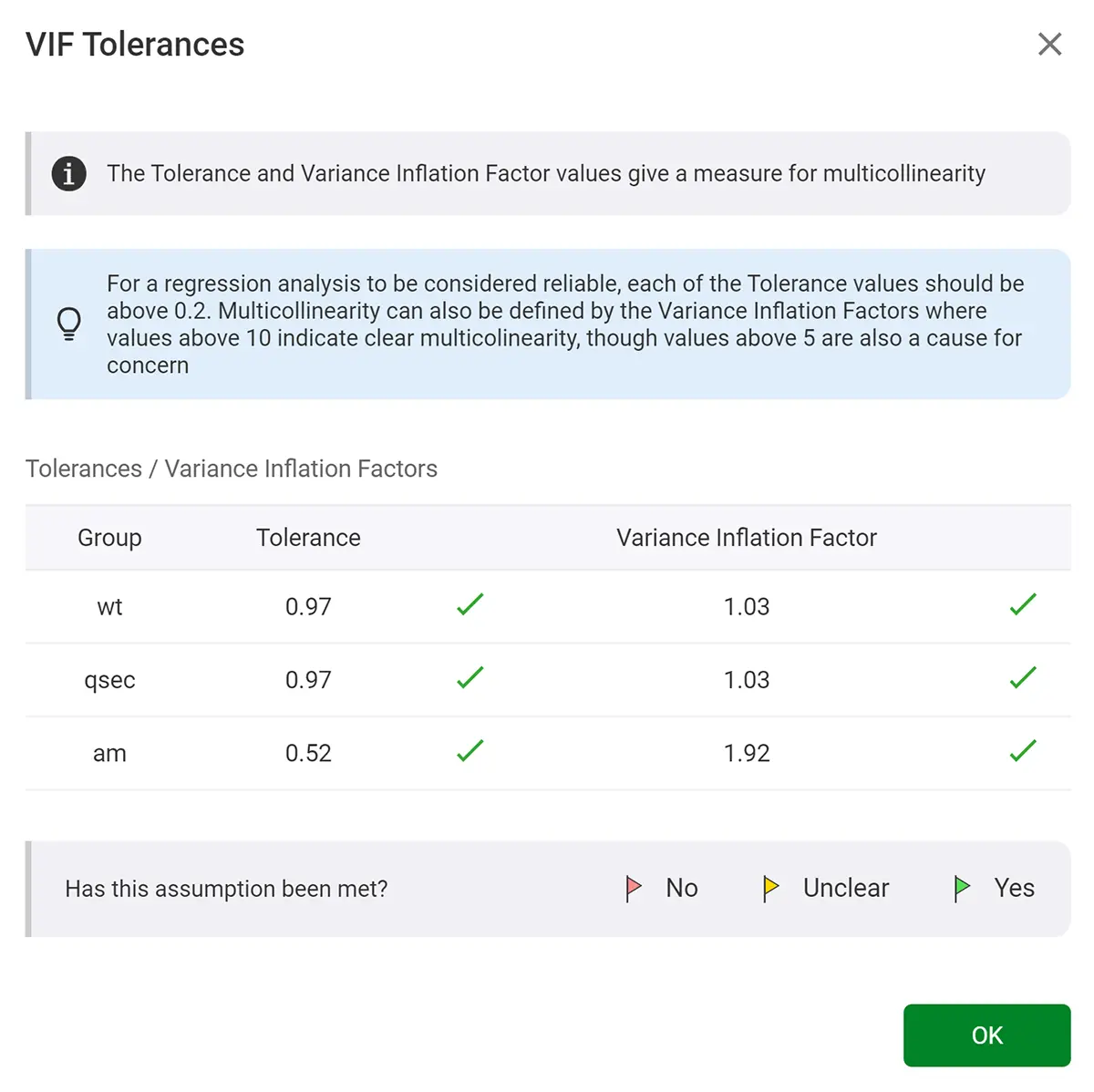 A summary of a 'VIF Tolerance' test. The screen summarises what VIF Tolerances are, shows a table of values, and then asks for the user's input on whether the values in the table confirm the instructions with a 'yes', 'no', or 'unclear' answer