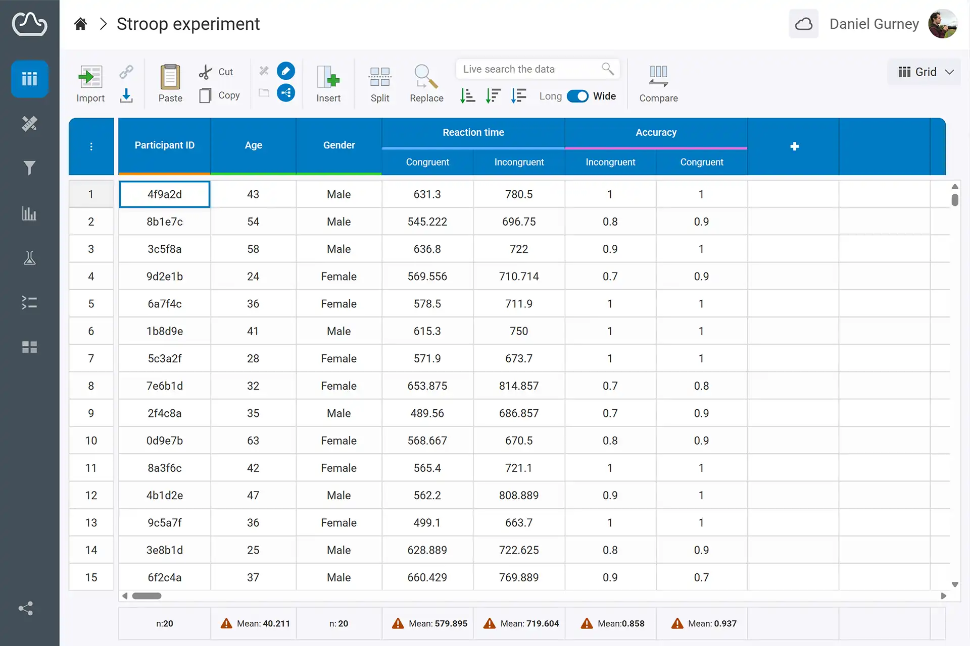 A spreadsheet loaded up in the StatsCloud interface